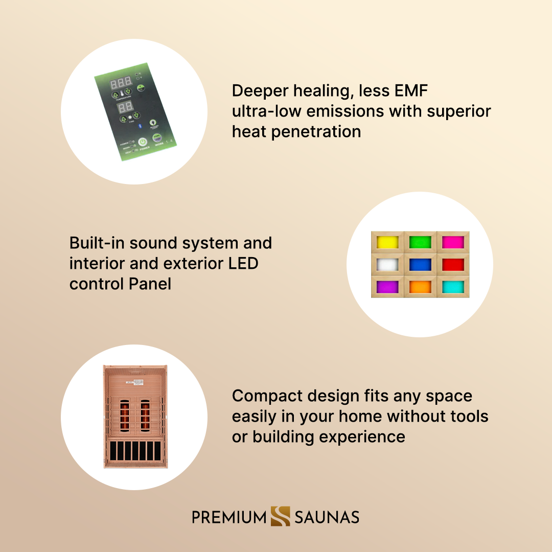 Dynamic "Santiago" 2-person Full Spectrum Near Zero EMF FAR Infrared Sauna DYN-6209-03 FS
