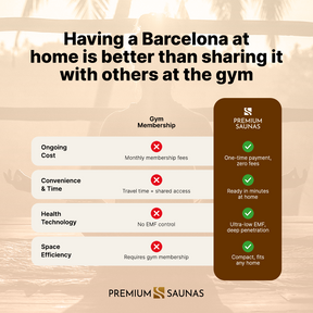 Dynamic Barcelona Elite 1-2-person Ultra Low EMF FAR Infrared Sauna - DYN-6106-01 Elite