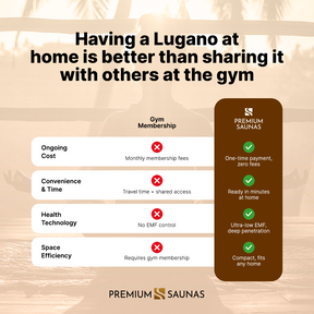 Dynamic "Lugano" 3-Person Full Spectrum  Near Zero EMF FAR Infrared Sauna DYN-6336-03 FS