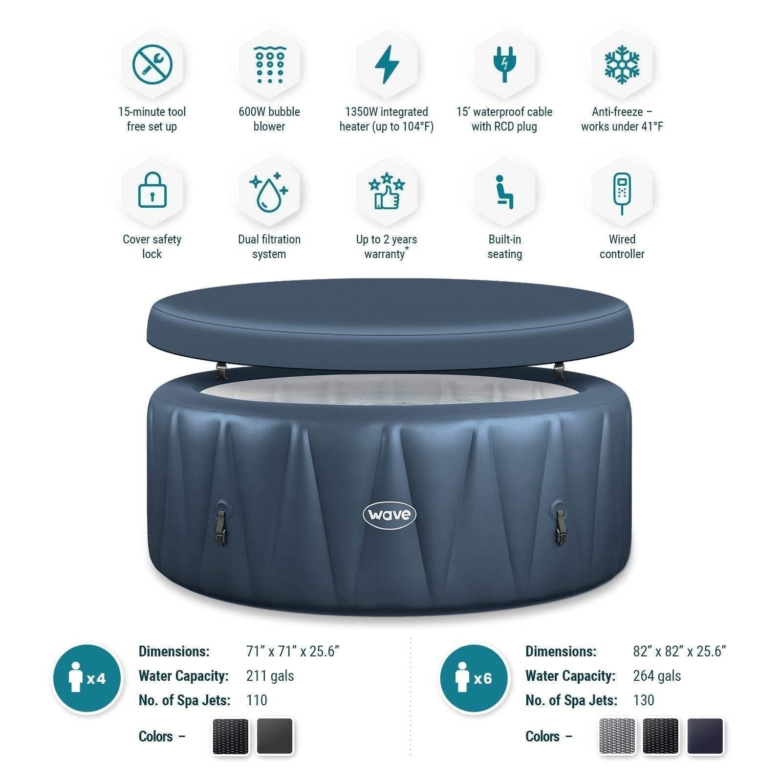Wave Atlantic 6-Person Inflatable Hot Tub | Integrated Eco Heater | 130 Aquajet Massage System | Anti-Freeze Protection | Quick 15-Minute Setup | Gray Rattan